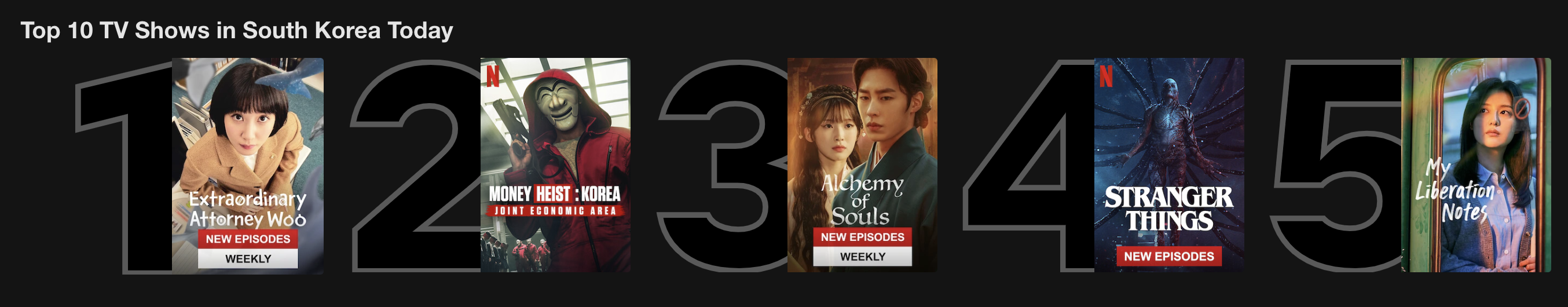 korean programs on netflix