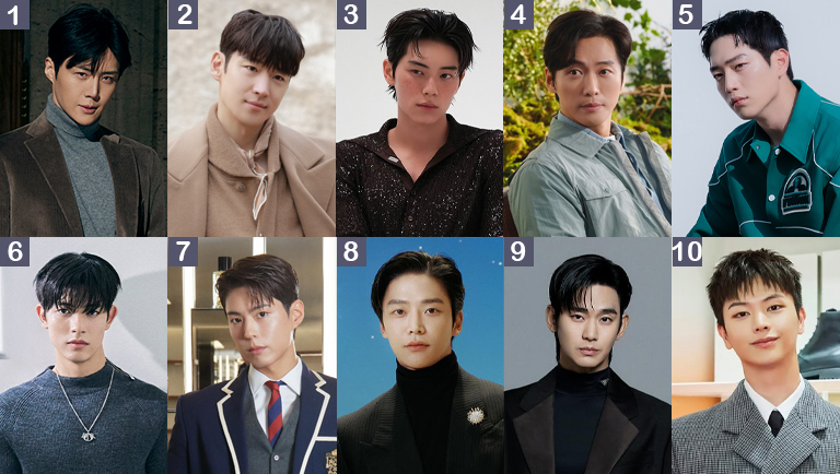 Which K-Drama Actor Are You Looking Forward To Seeing On Screen In 2025?